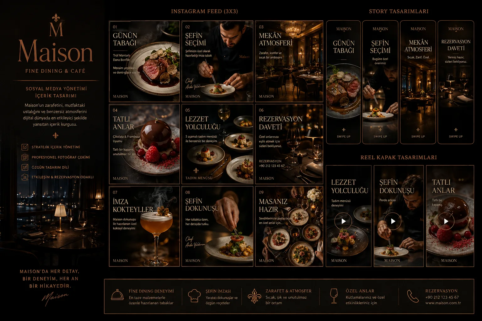 Restoran ve Cafe Sosyal Medya Yönetimi tam sosyal medya portföy sunumu